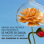 Flower by Kenzo La Récolte Parisienne